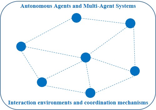 文件:Agent.jpg